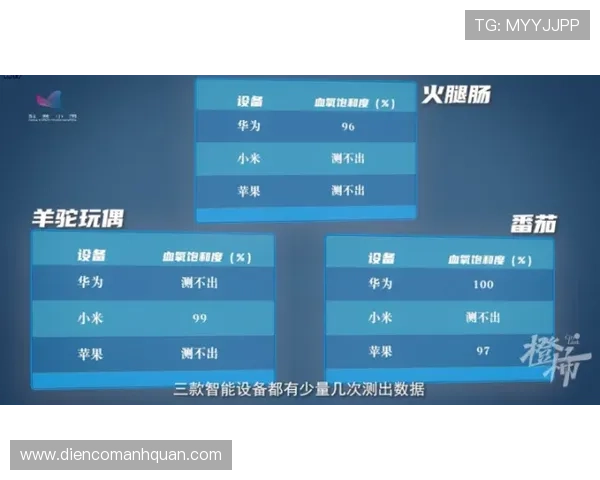 凯时滚球盘实时数据分析帮助玩家做出科学投注决策