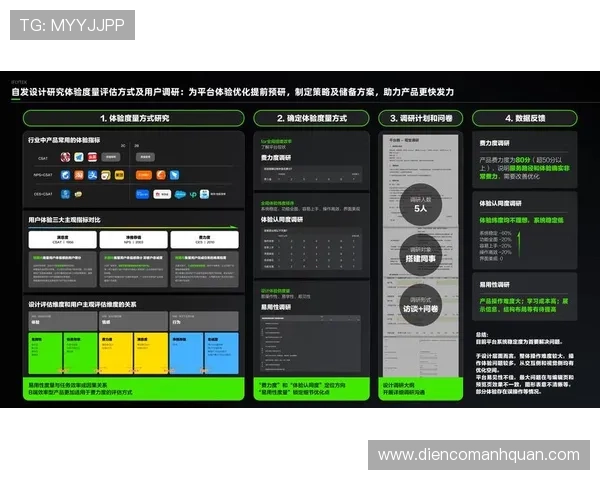 凯时在线平台官网分析玩家常见问题与解决方案，提升整体游戏体验和用户满意度