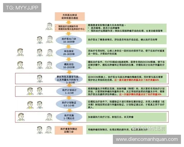 畅玩线上游戏：凯时在线注册平台的注册流程与注意事项