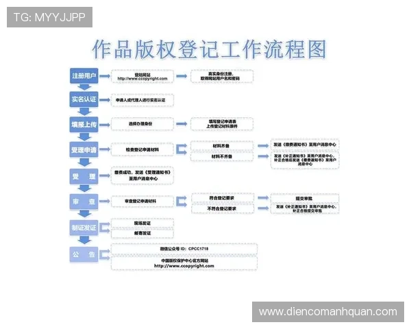 如何顺利登录尊龙网页版，解决登录困难的实用技巧与建议