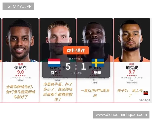 世界杯荷兰对阵瑞典的同组比赛详细赛程与球队分析